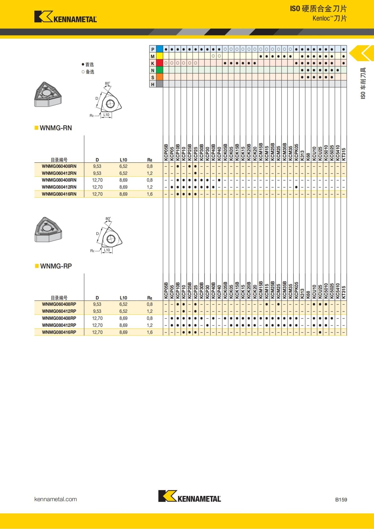 2018 产品 目录 第一章 车削刀具 中文_180.jpg
