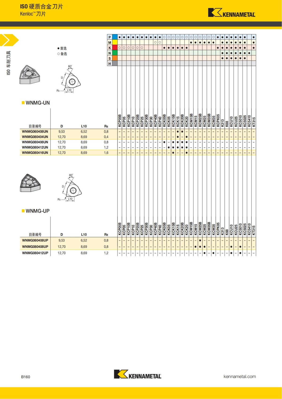 2018 产品 目录 第一章 车削刀具 中文_181.jpg