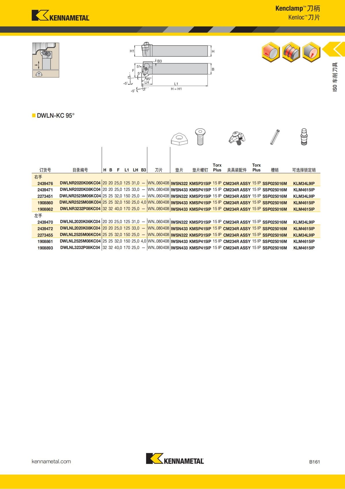 2018 产品 目录 第一章 车削刀具 中文_182.jpg