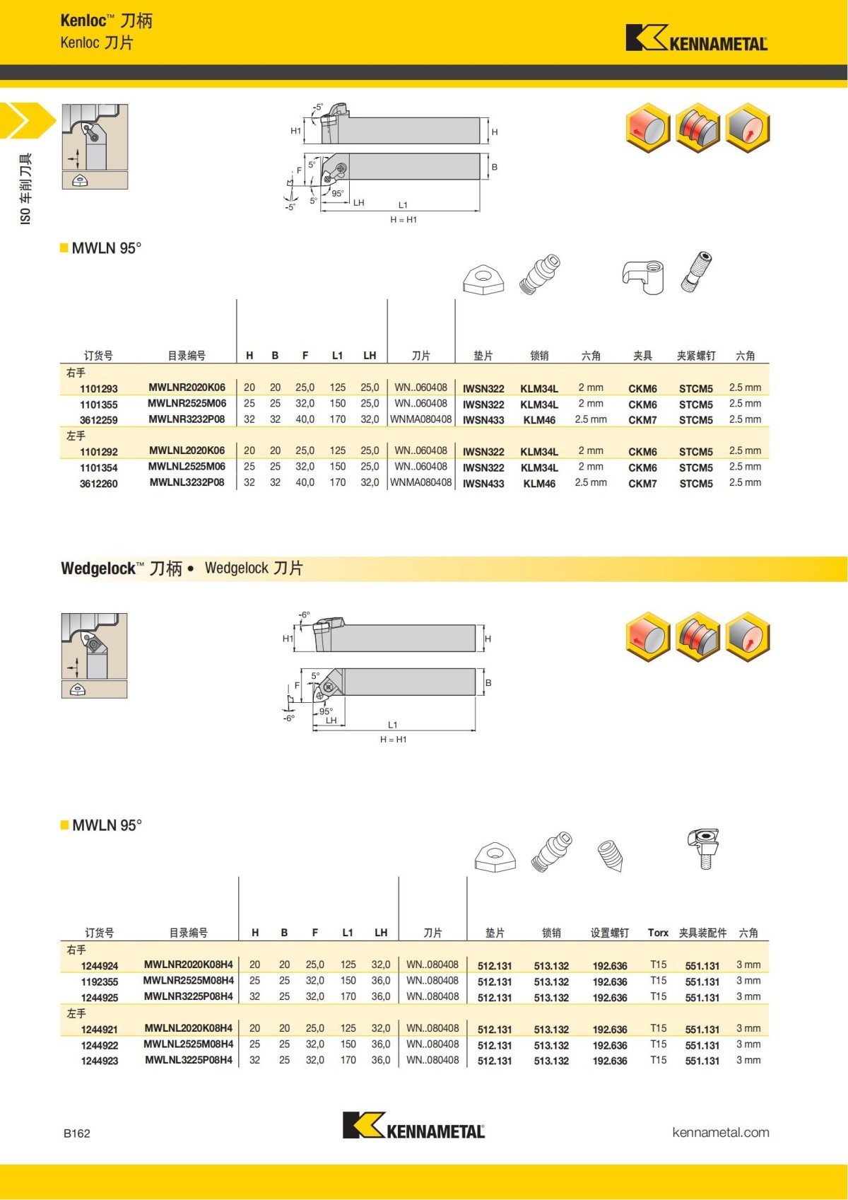 2018 产品 目录 第一章 车削刀具 中文_183.jpg