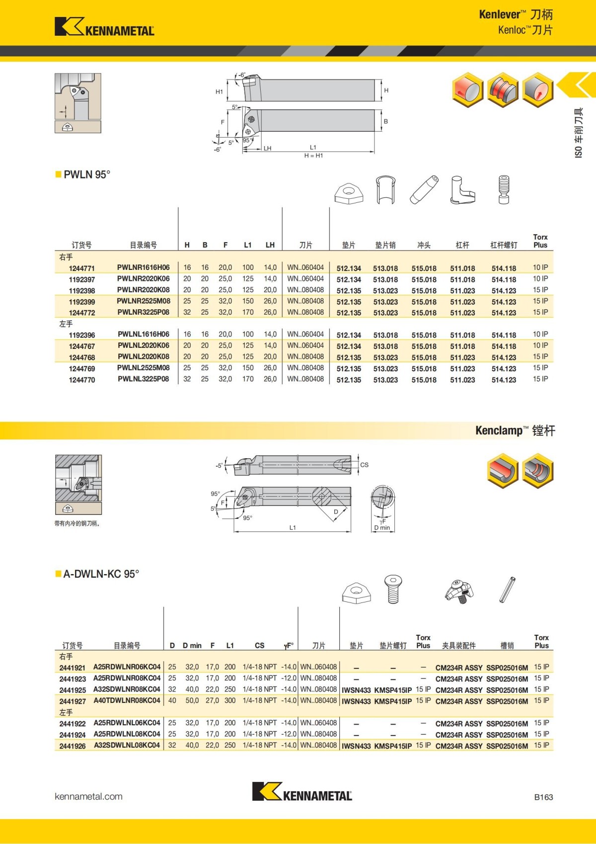 2018 产品 目录 第一章 车削刀具 中文_184.jpg