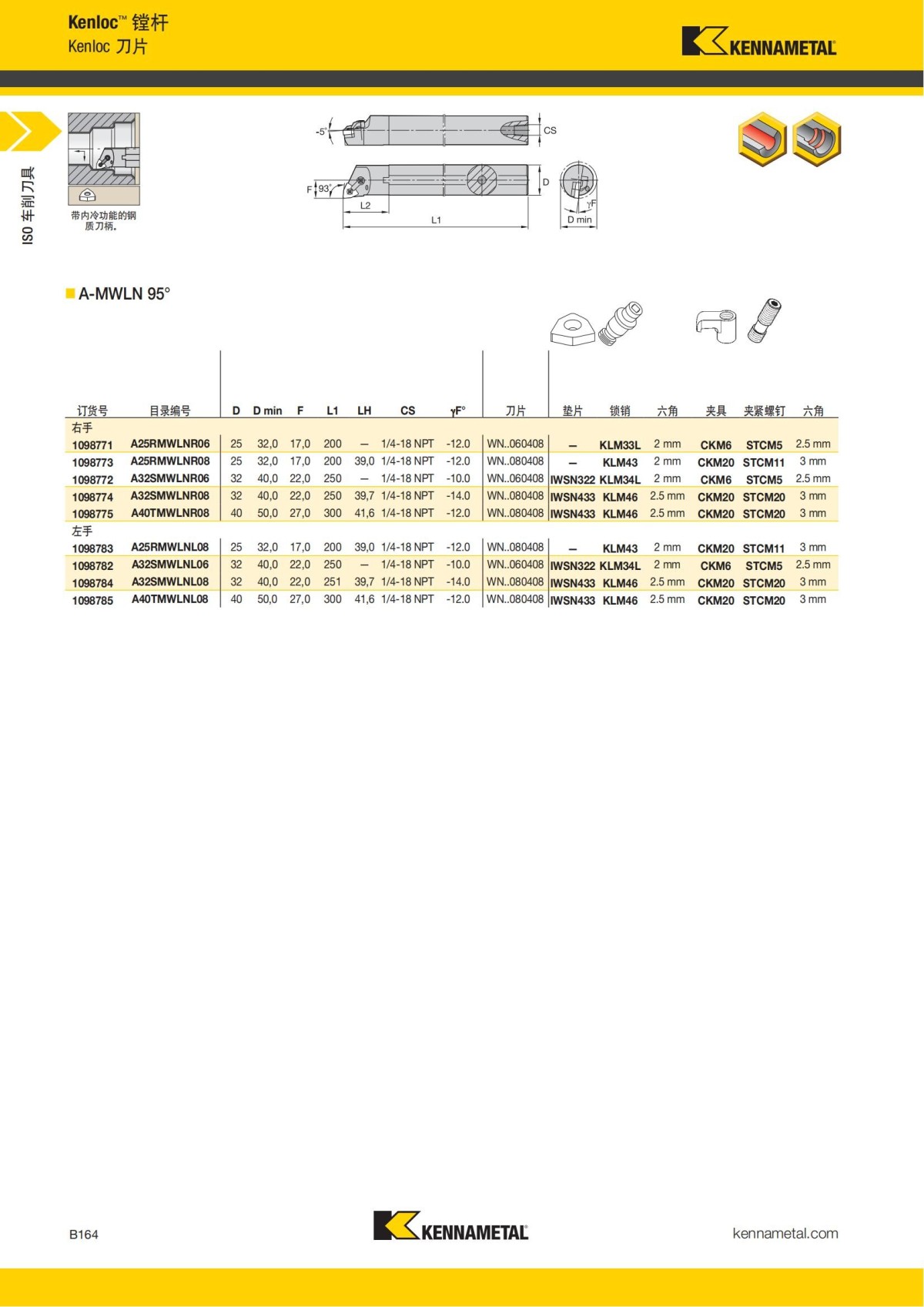 2018 产品 目录 第一章 车削刀具 中文_185.jpg
