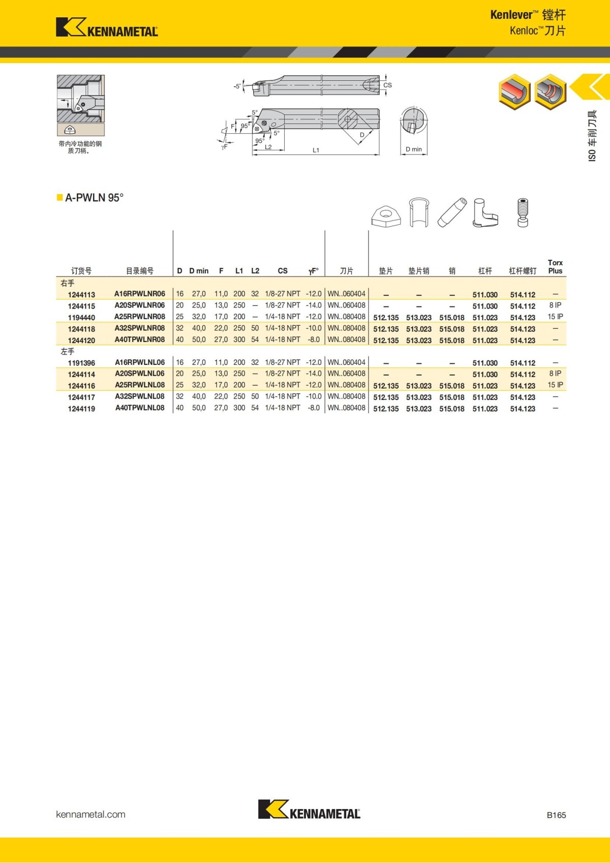 2018 产品 目录 第一章 车削刀具 中文_186.jpg