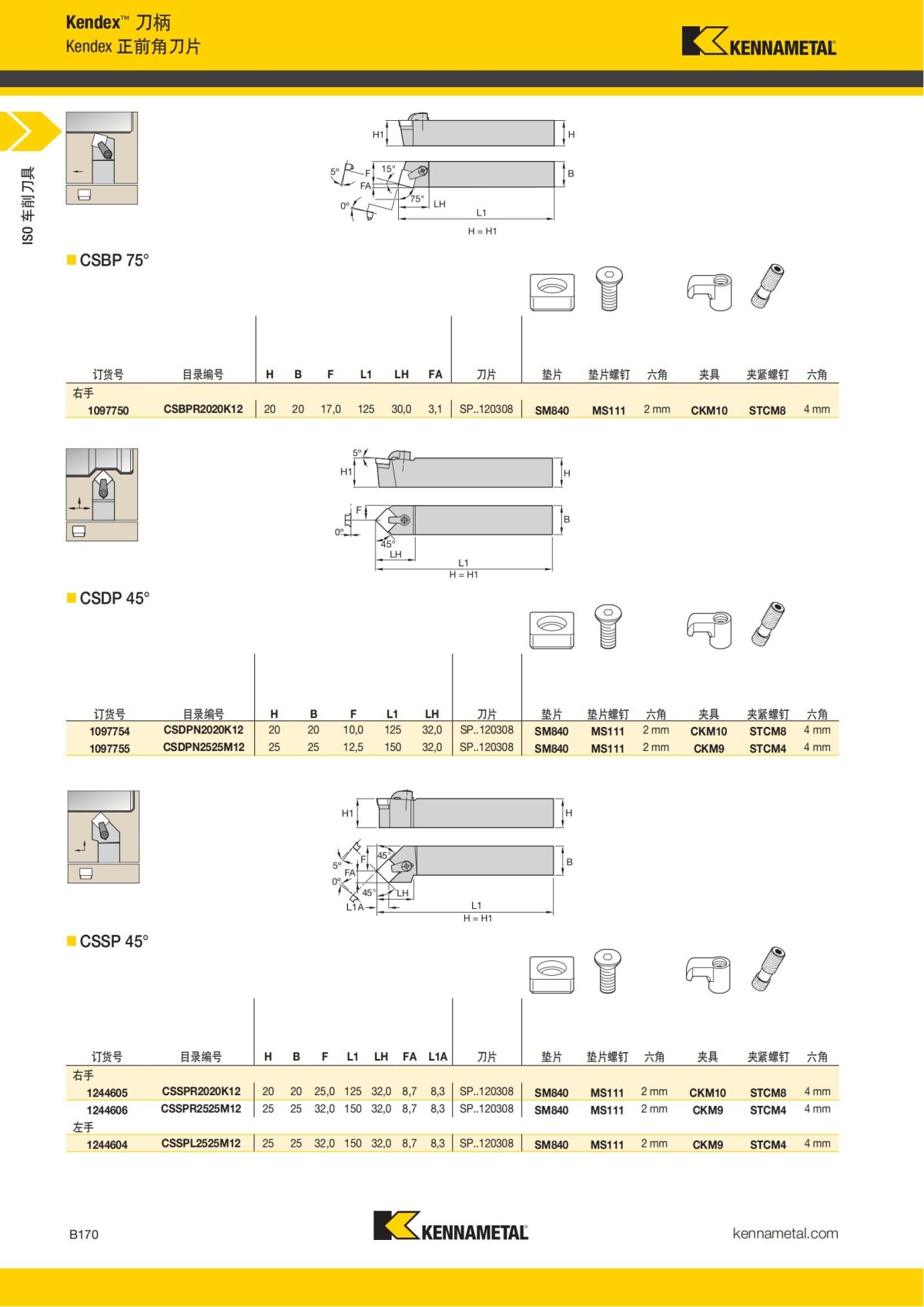 2018 产品 目录 第一章 车削刀具 中文_191.jpg