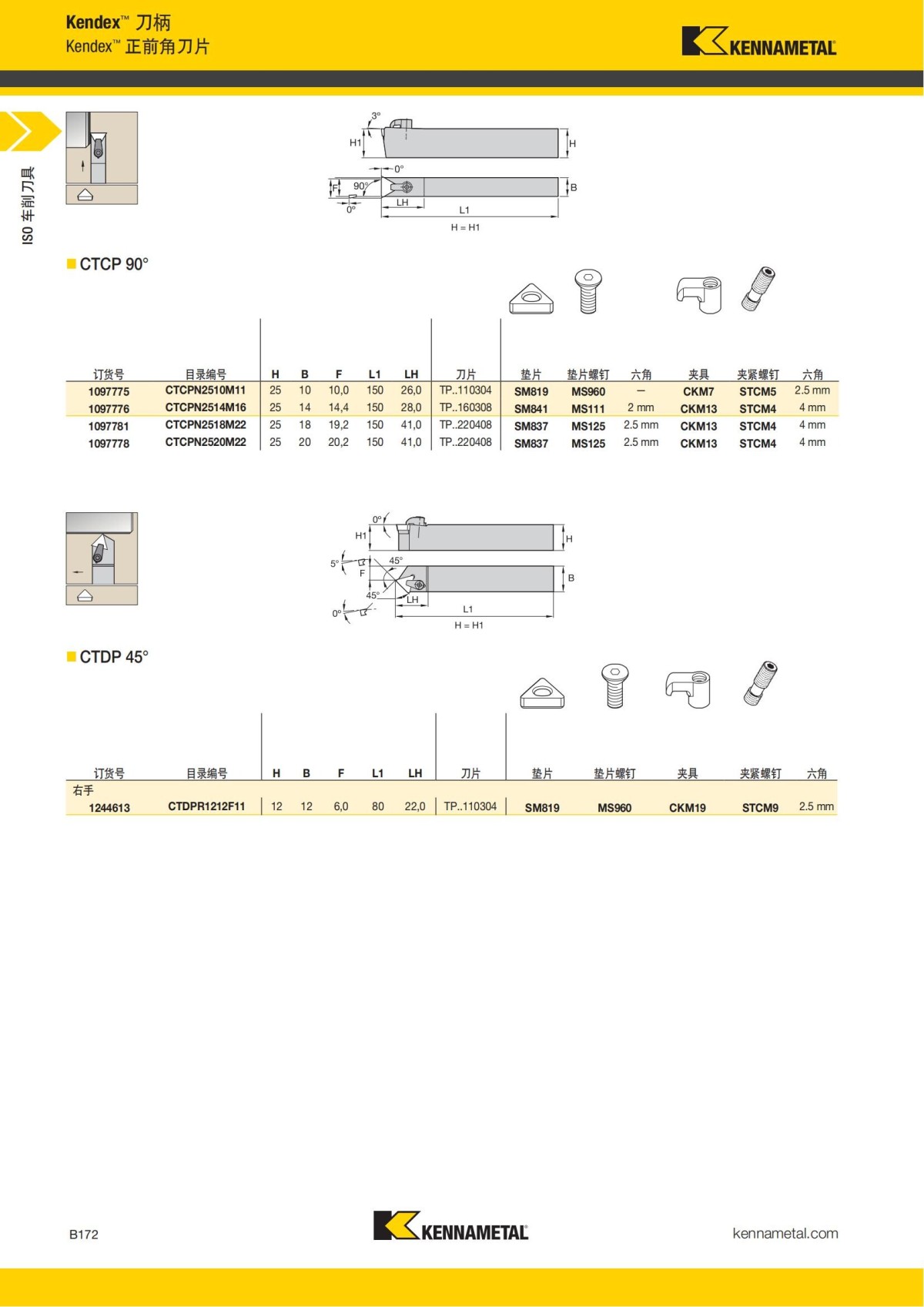 2018 产品 目录 第一章 车削刀具 中文_193.jpg
