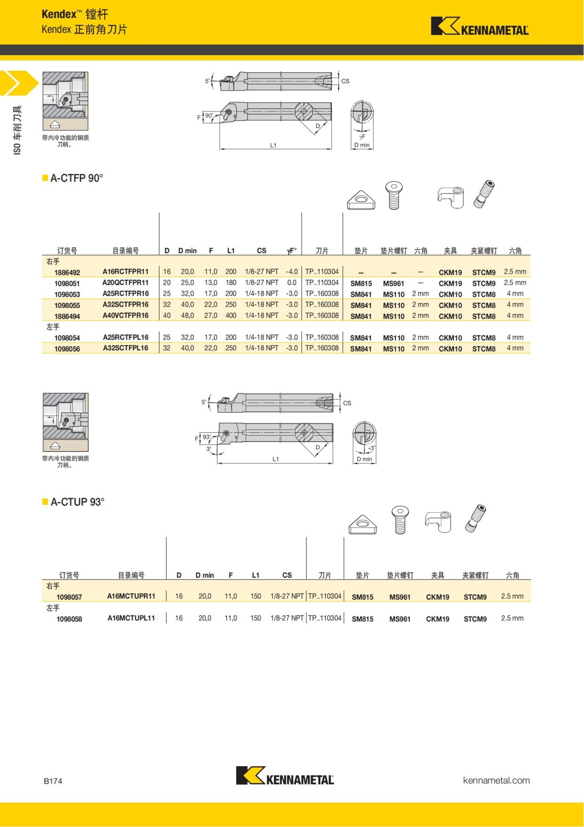 2018 产品 目录 第一章 车削刀具 中文_195.jpg