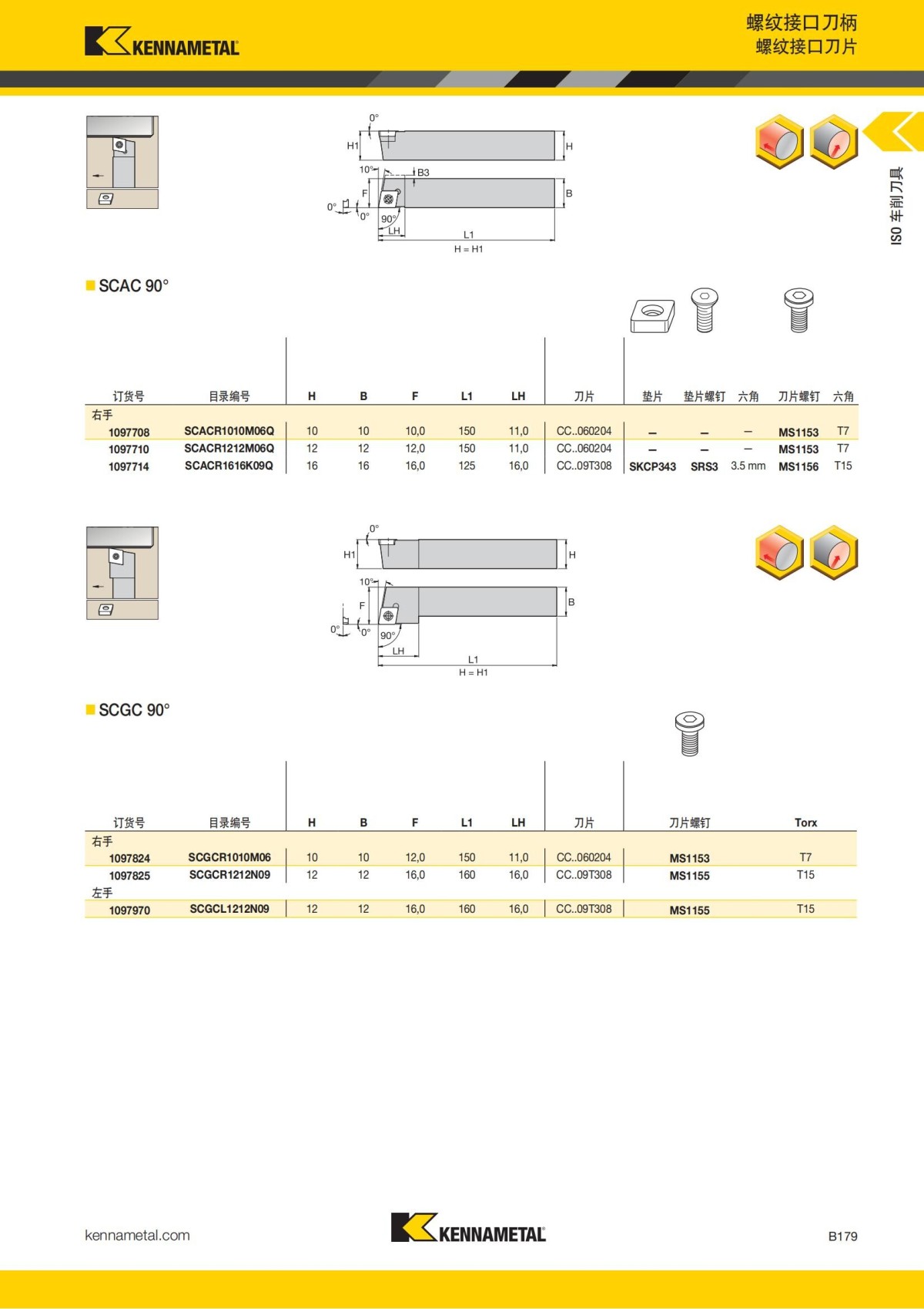 2018 产品 目录 第一章 车削刀具 中文_200.jpg