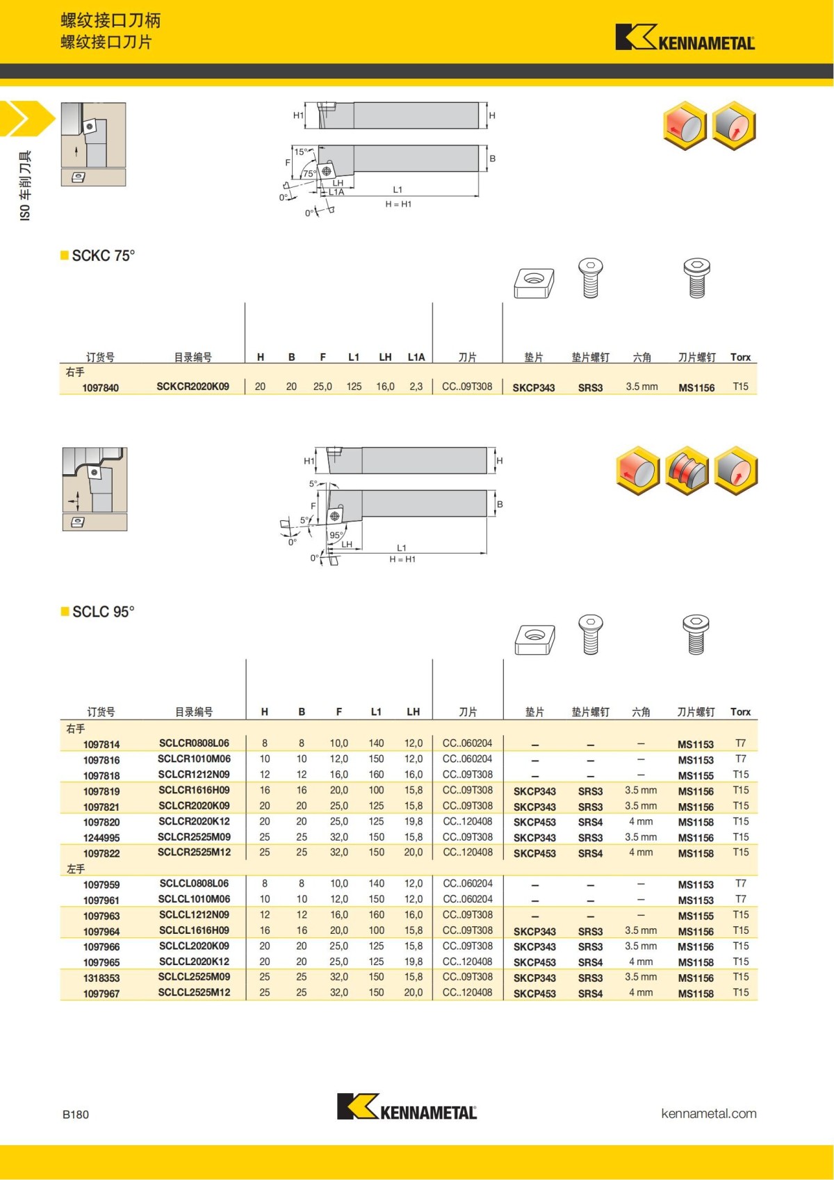 2018 产品 目录 第一章 车削刀具 中文_201.jpg