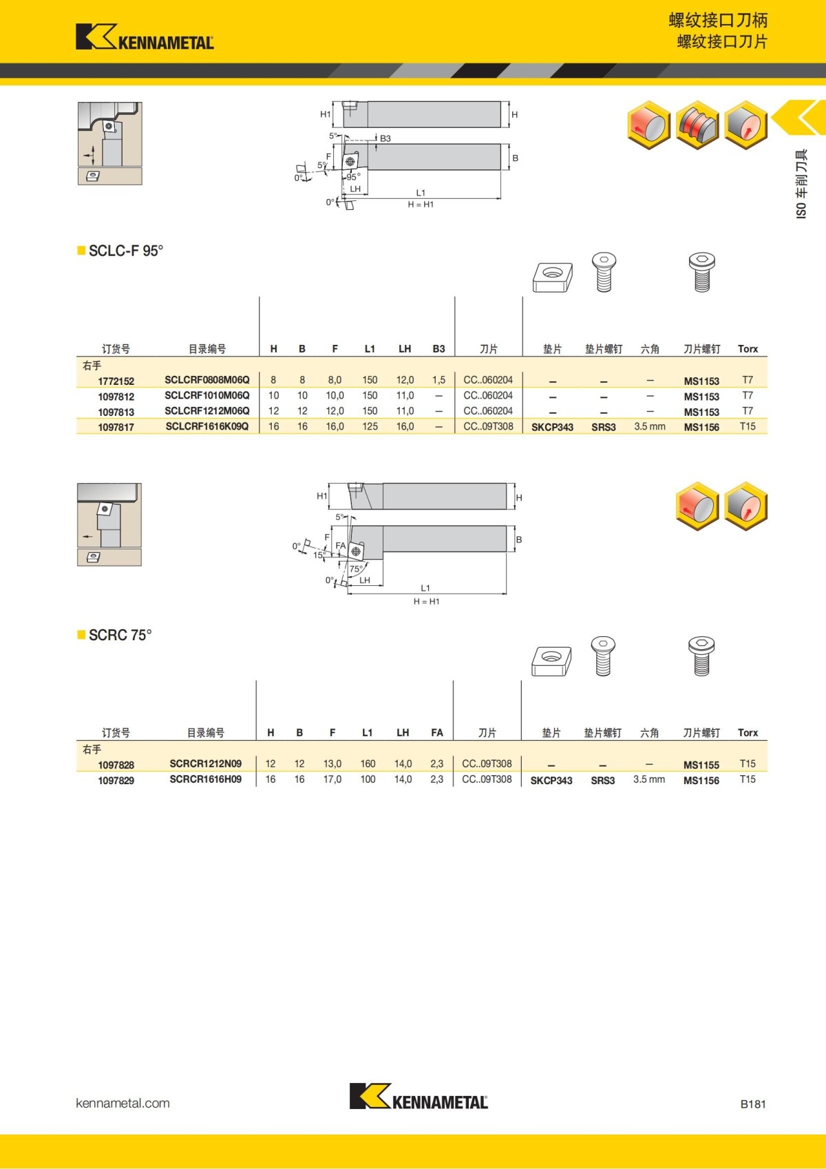 2018 产品 目录 第一章 车削刀具 中文_202.jpg