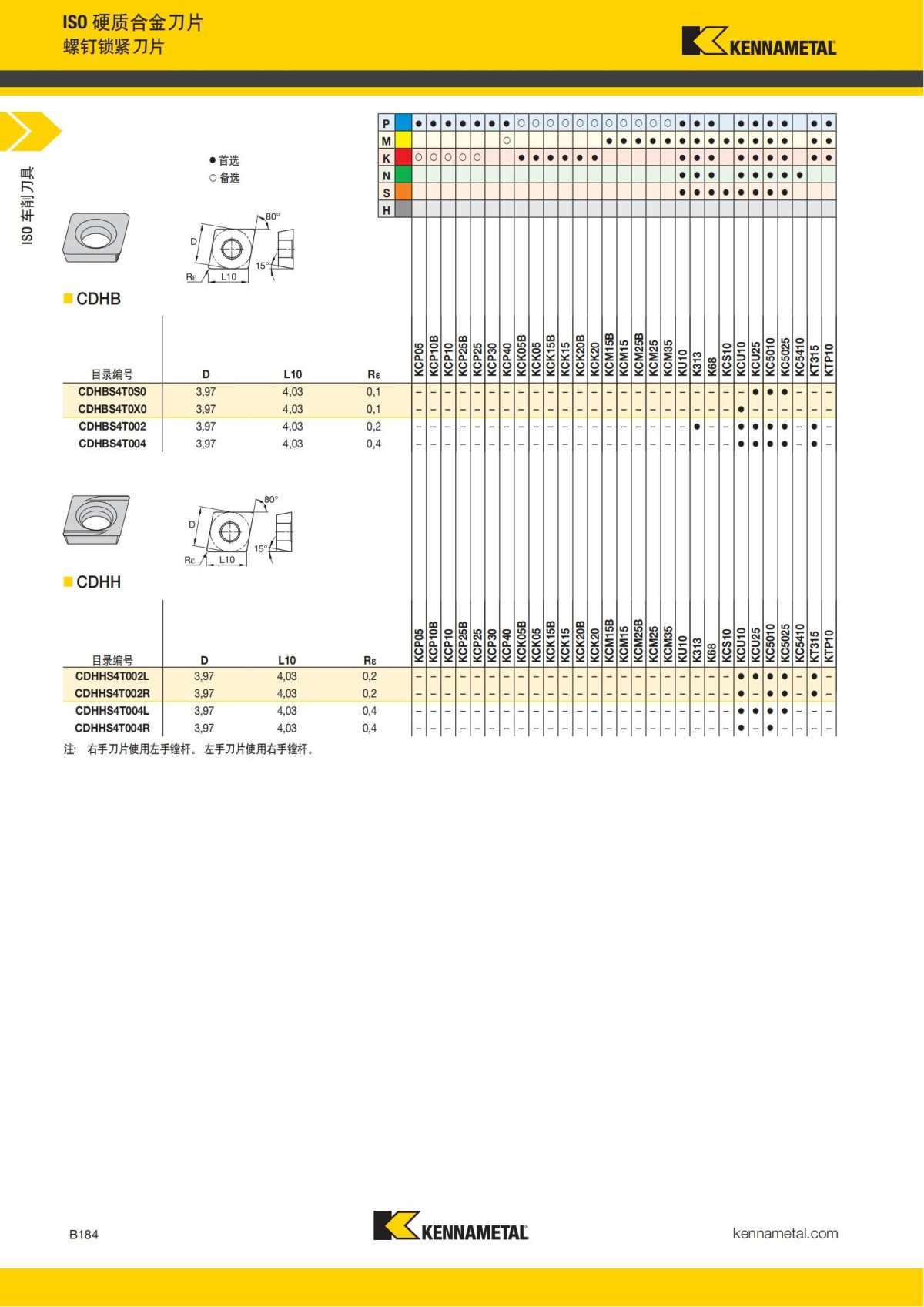 2018 产品 目录 第一章 车削刀具 中文_205.jpg