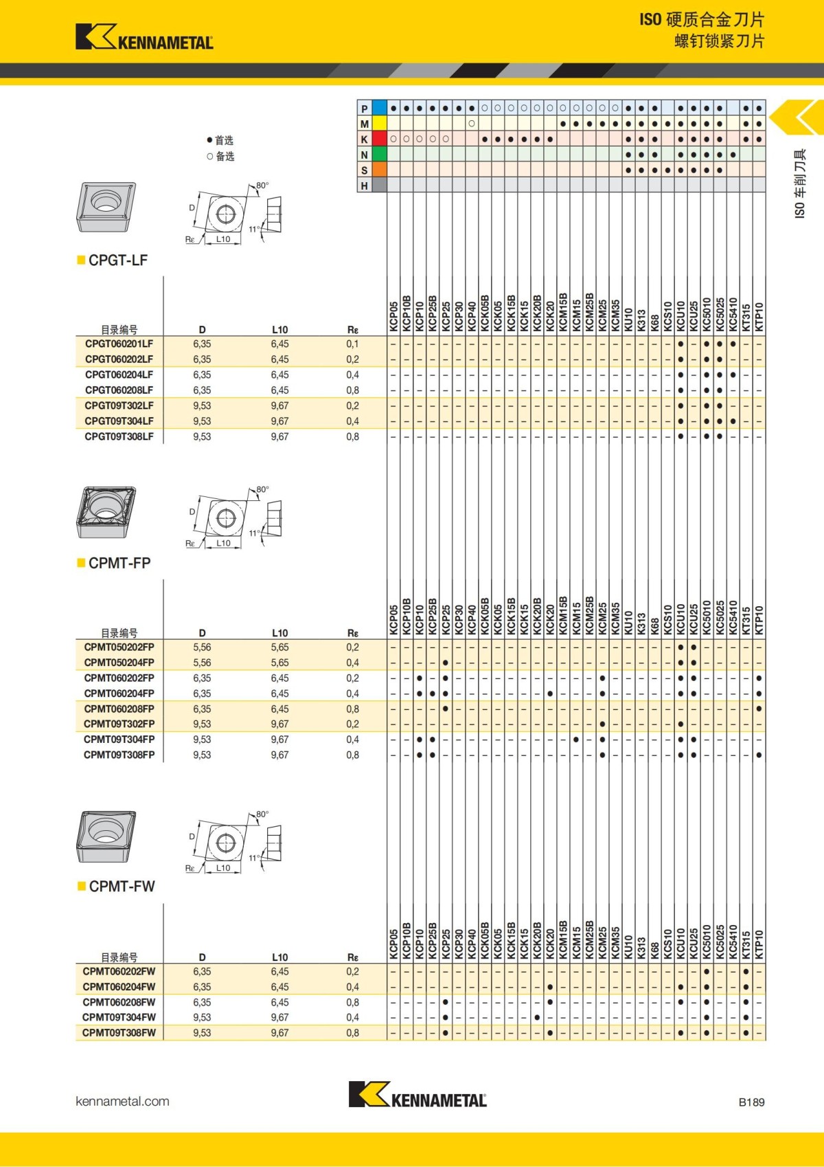 2018 产品 目录 第一章 车削刀具 中文_210.jpg