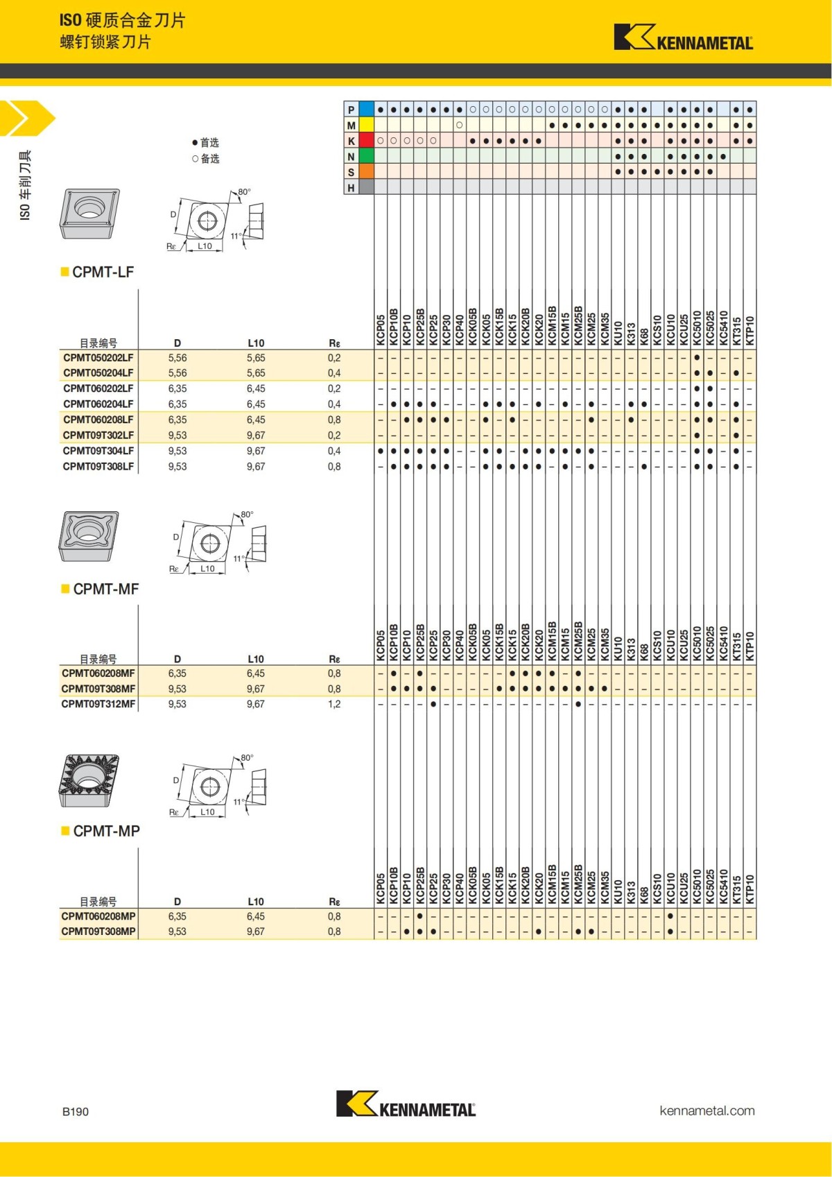 2018 产品 目录 第一章 车削刀具 中文_211.jpg