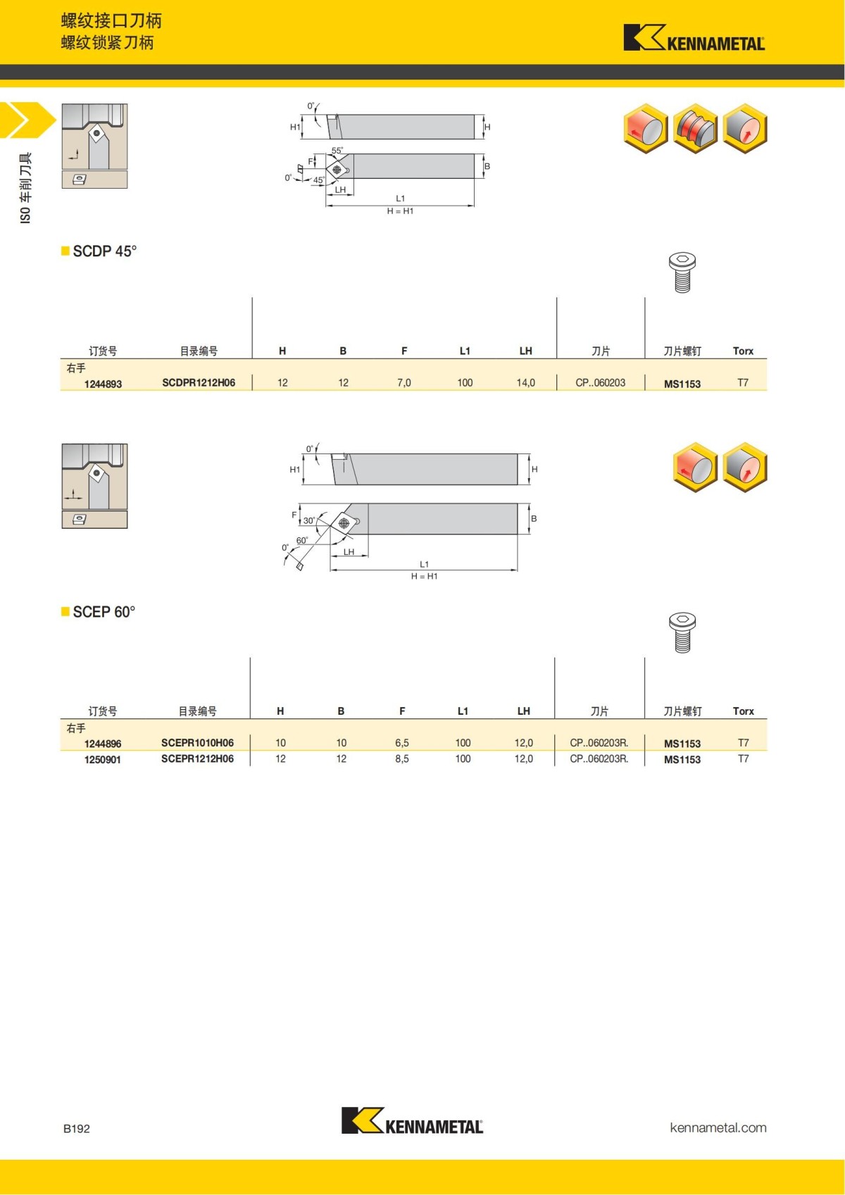 2018 产品 目录 第一章 车削刀具 中文_213.jpg