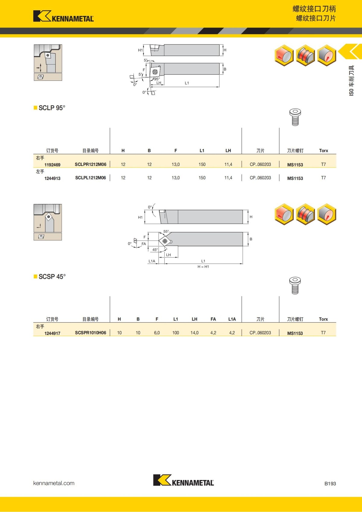 2018 产品 目录 第一章 车削刀具 中文_214.jpg
