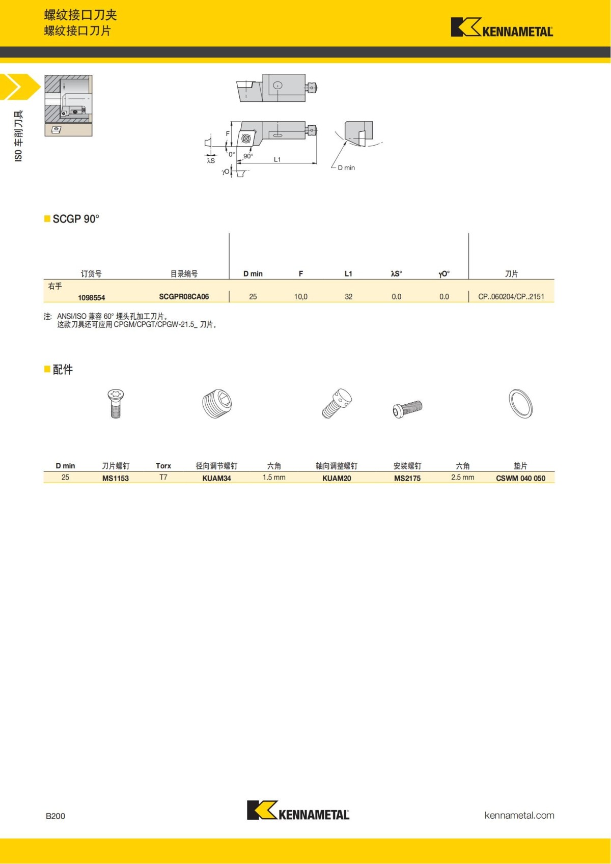 2018 产品 目录 第一章 车削刀具 中文_221.jpg