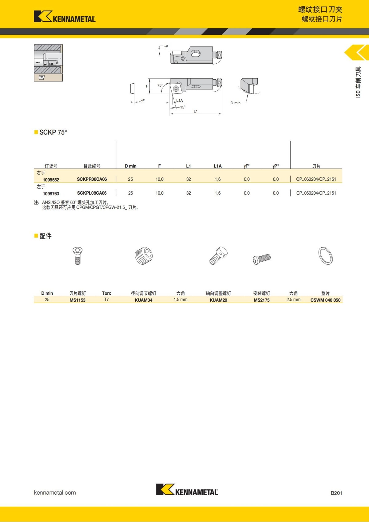 2018 产品 目录 第一章 车削刀具 中文_222.jpg