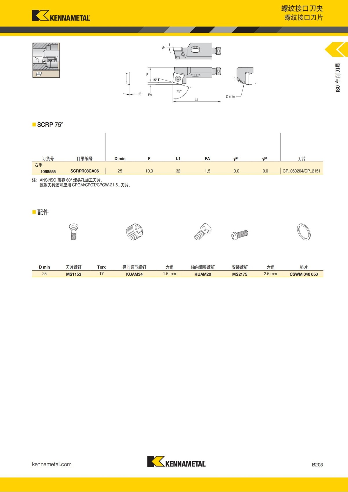 2018 产品 目录 第一章 车削刀具 中文_224.jpg