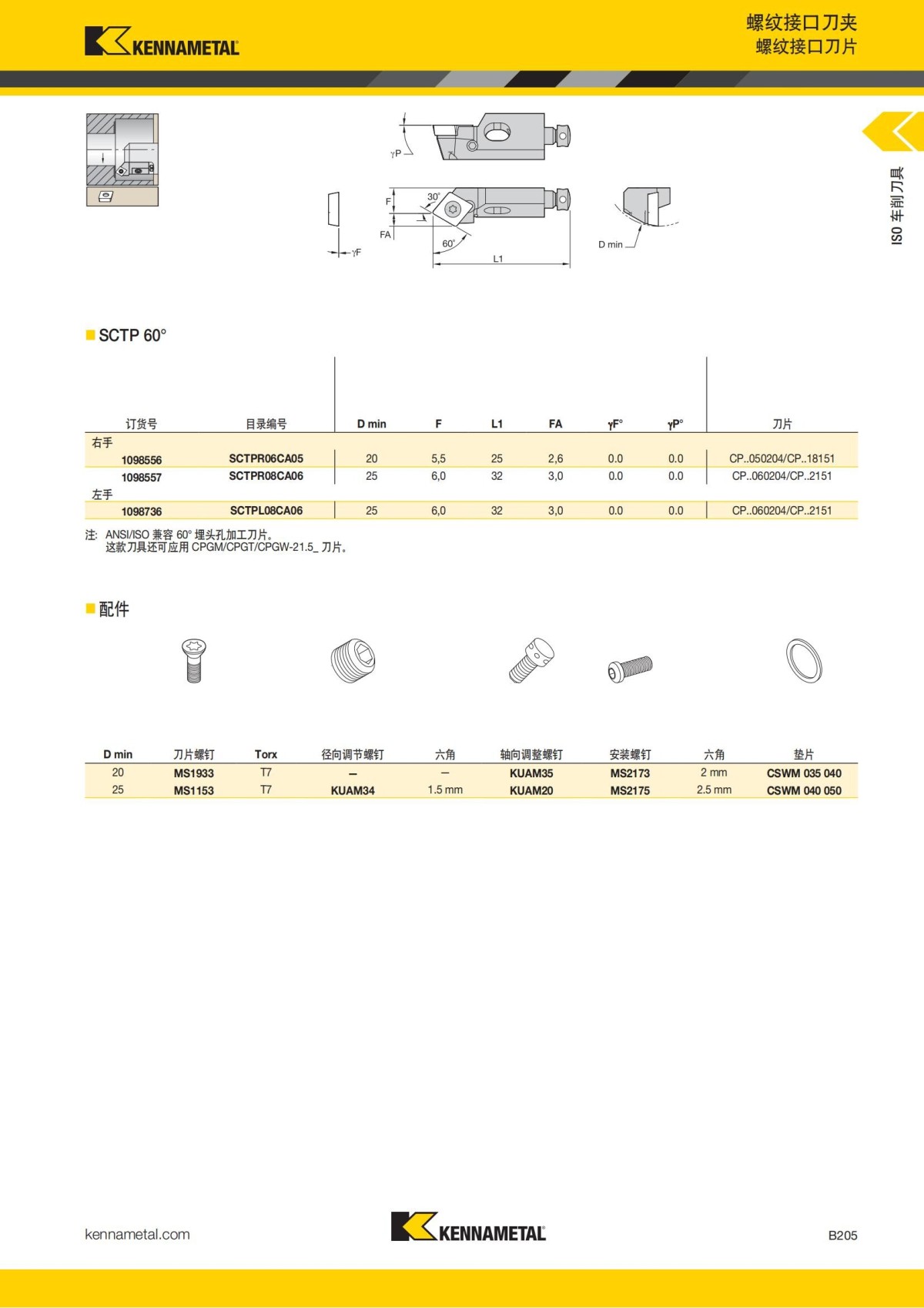 2018 产品 目录 第一章 车削刀具 中文_226.jpg