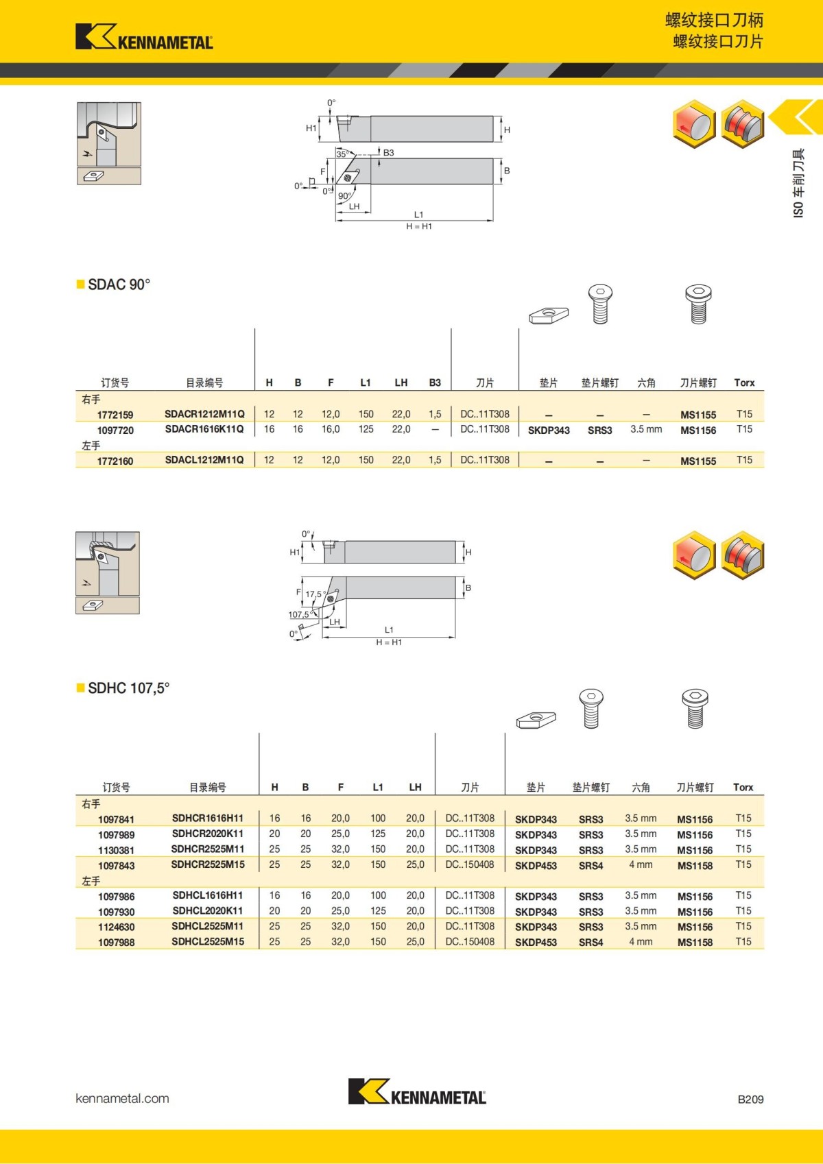 2018 产品 目录 第一章 车削刀具 中文_230.jpg