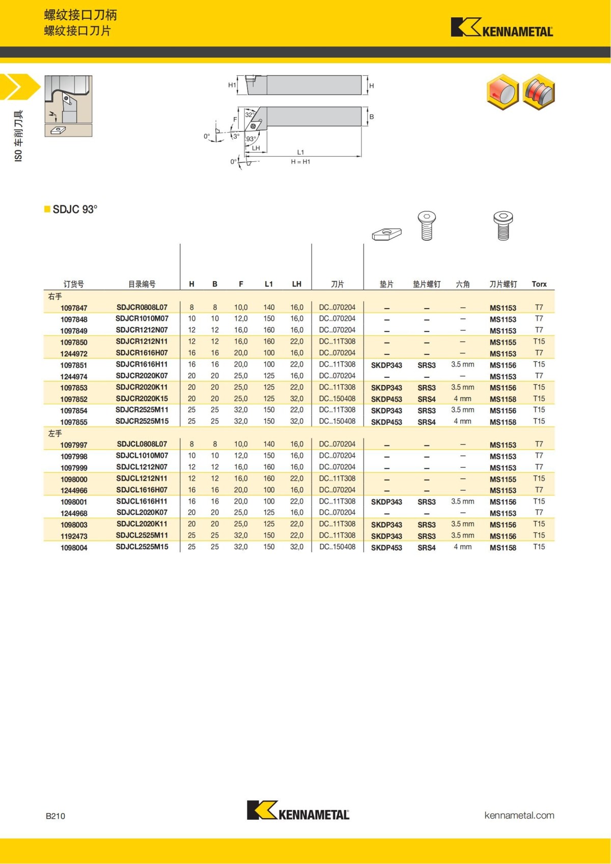 2018 产品 目录 第一章 车削刀具 中文_231.jpg