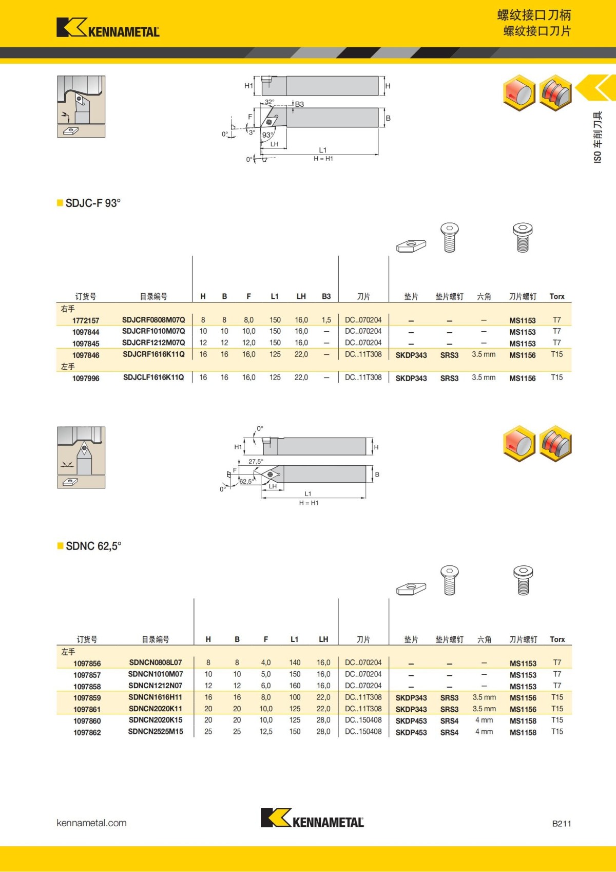 2018 产品 目录 第一章 车削刀具 中文_232.jpg