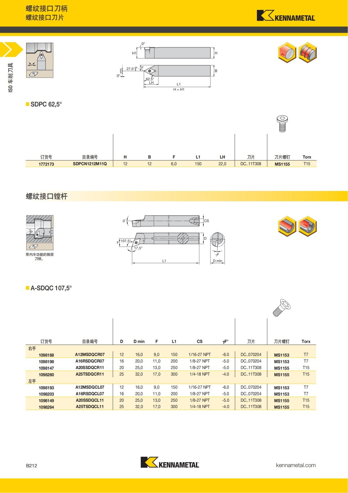 2018 产品 目录 第一章 车削刀具 中文_233.jpg