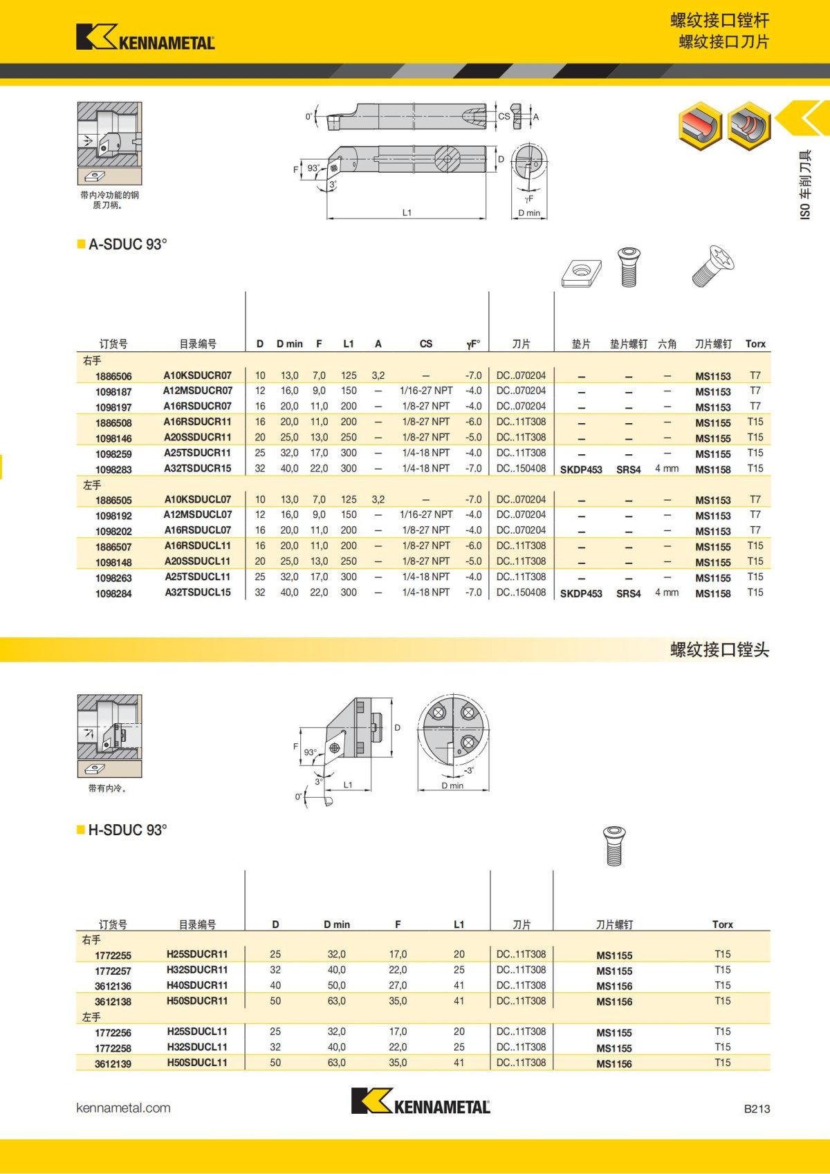 2018 产品 目录 第一章 车削刀具 中文_234.jpg