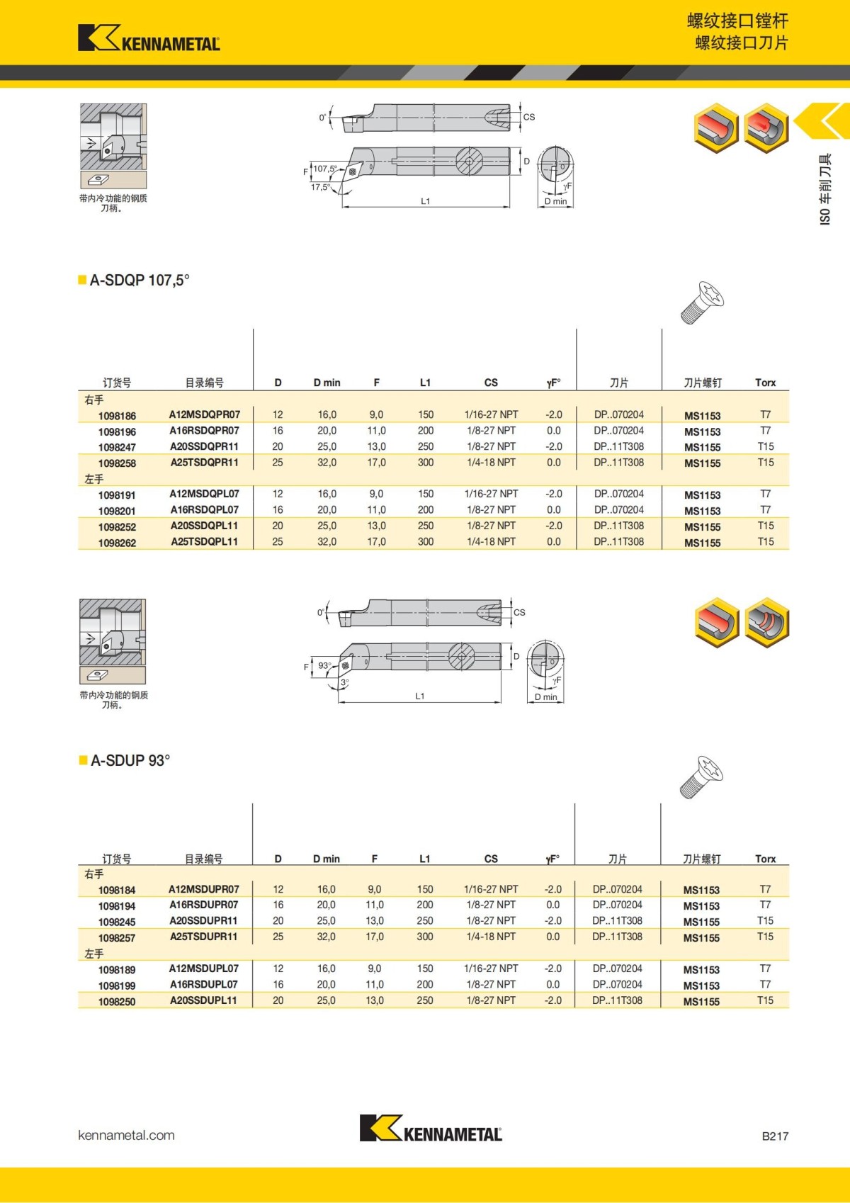 2018 产品 目录 第一章 车削刀具 中文_238.jpg