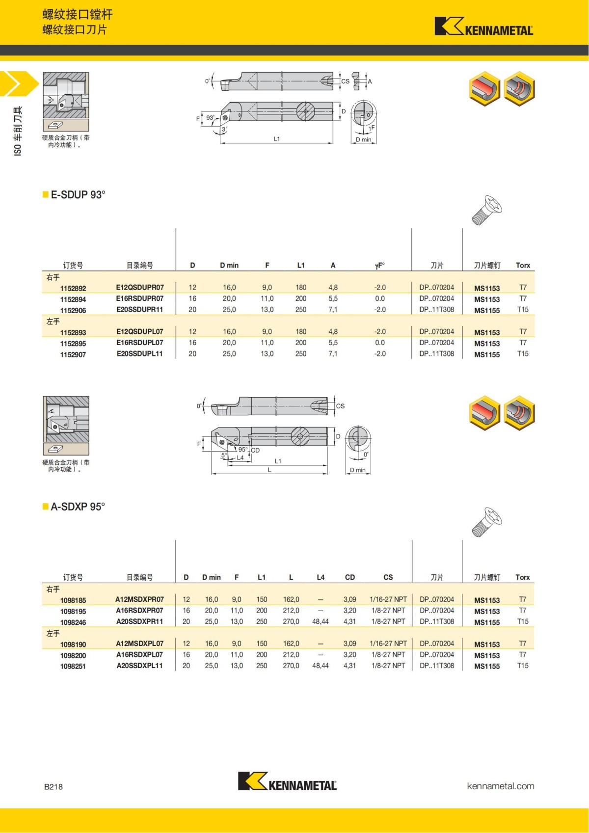 2018 产品 目录 第一章 车削刀具 中文_239.jpg