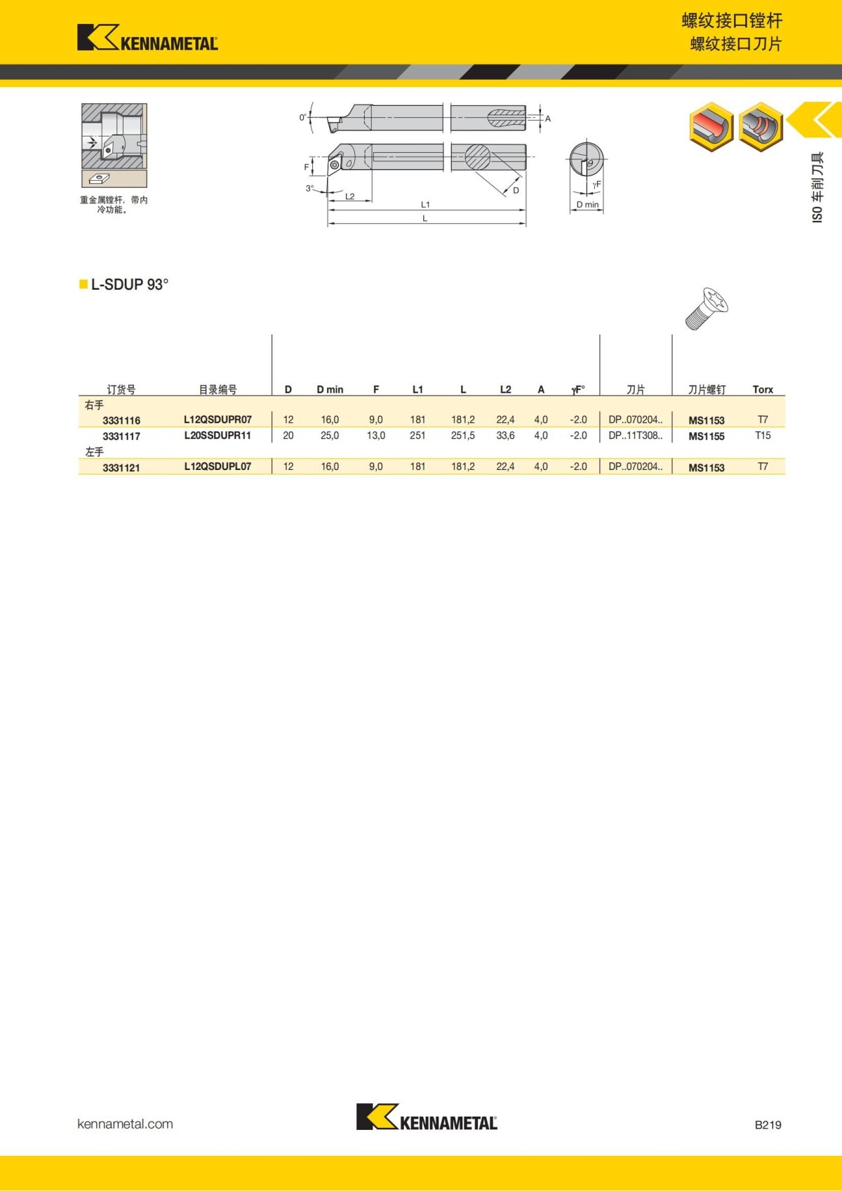 2018 产品 目录 第一章 车削刀具 中文_240.jpg