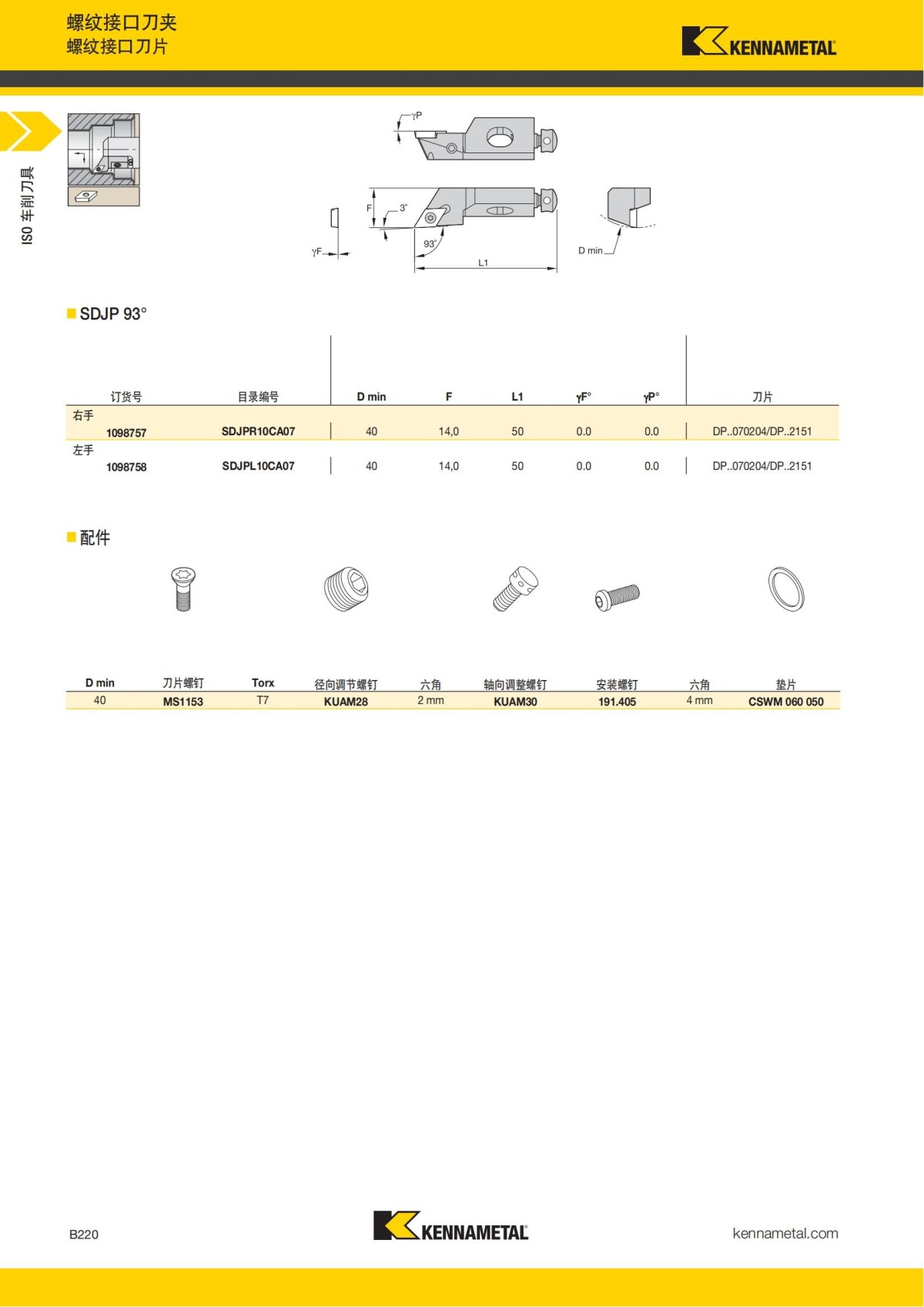 2018 产品 目录 第一章 车削刀具 中文_241.jpg