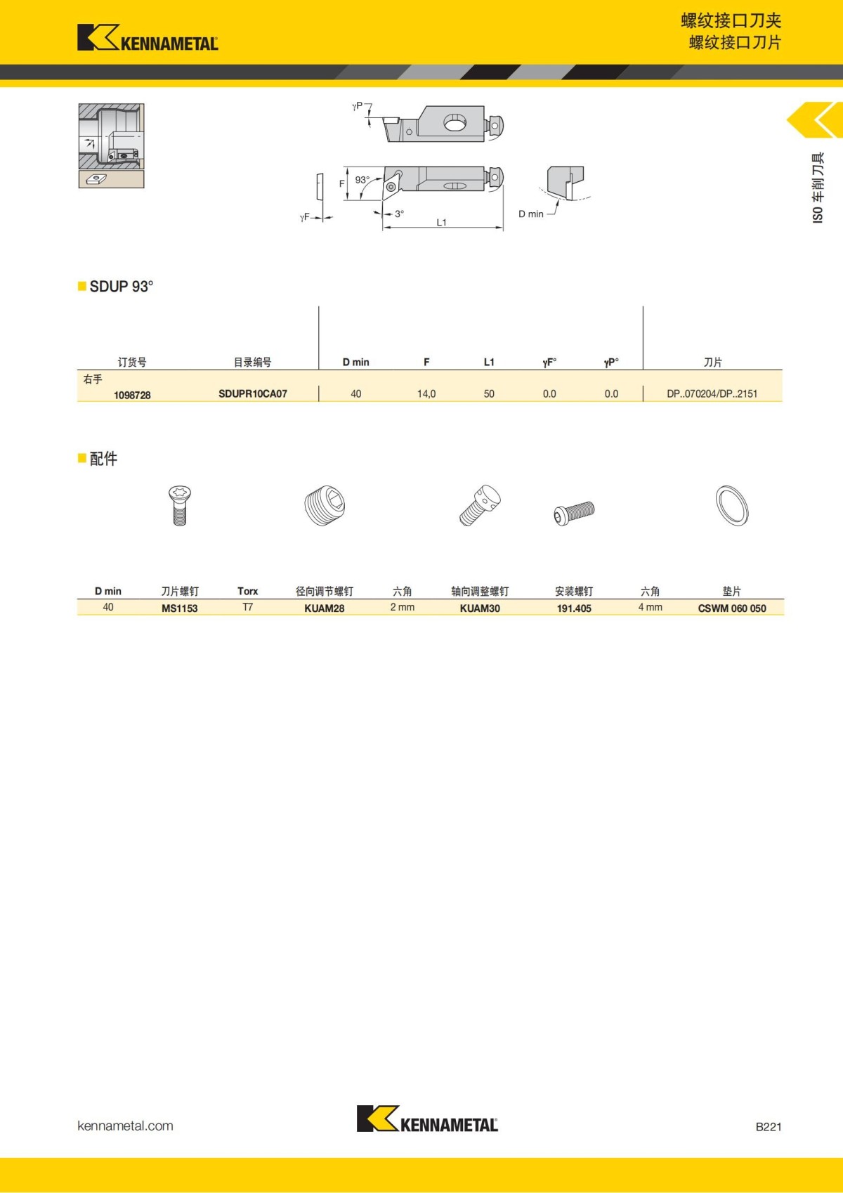 2018 产品 目录 第一章 车削刀具 中文_242.jpg
