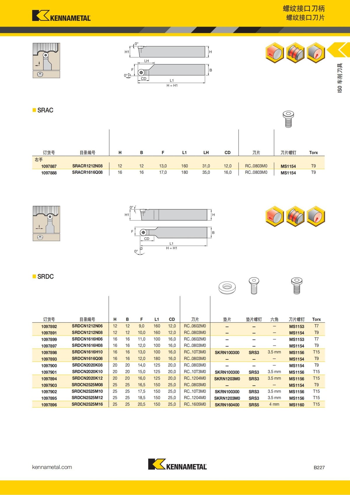 2018 产品 目录 第一章 车削刀具 中文_248.jpg
