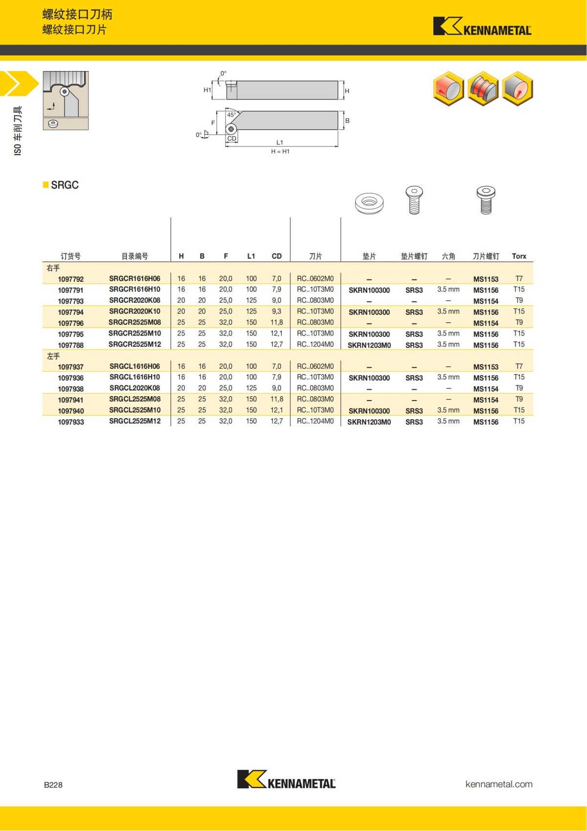 2018 产品 目录 第一章 车削刀具 中文_249.jpg