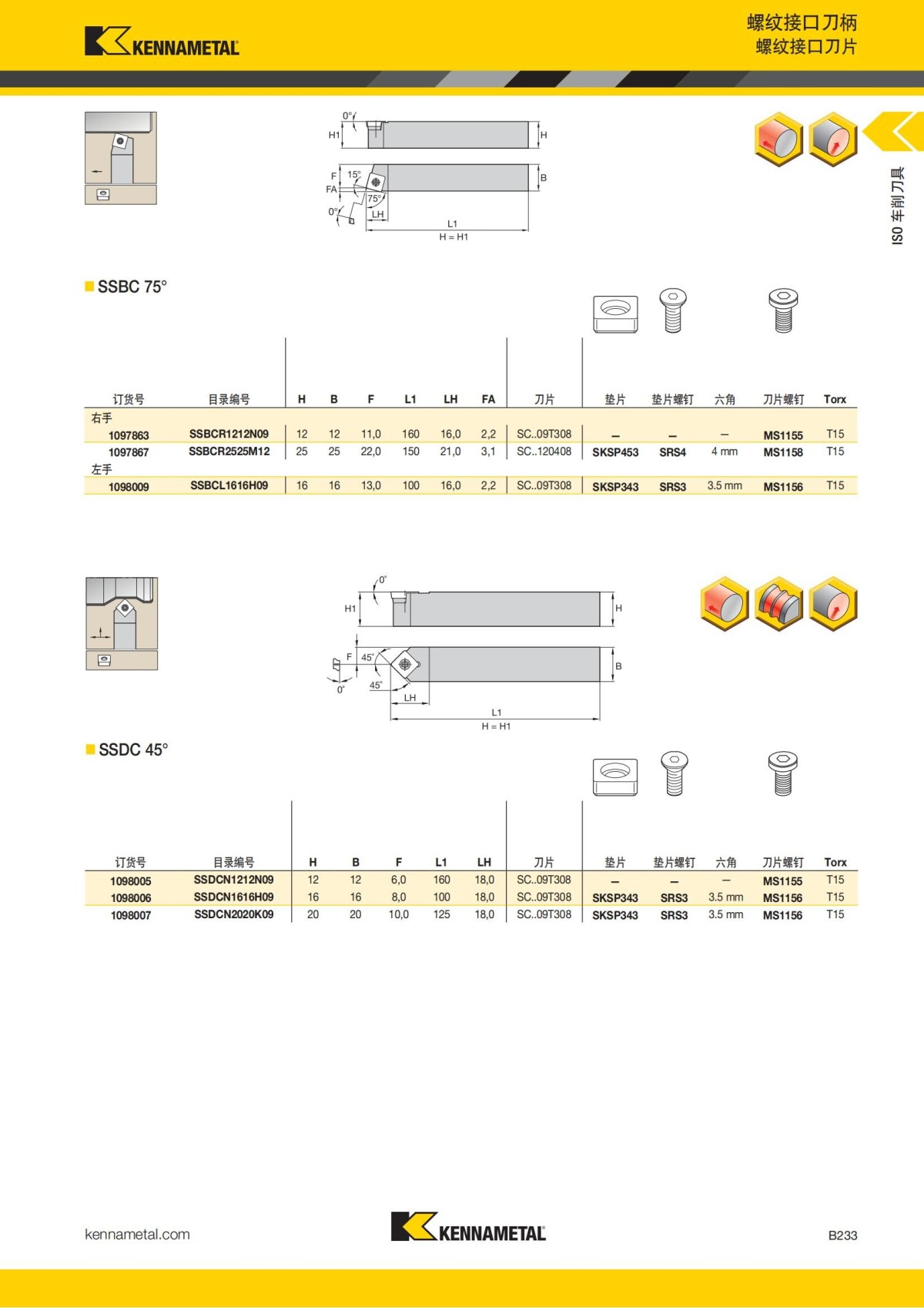 2018 产品 目录 第一章 车削刀具 中文_254.jpg