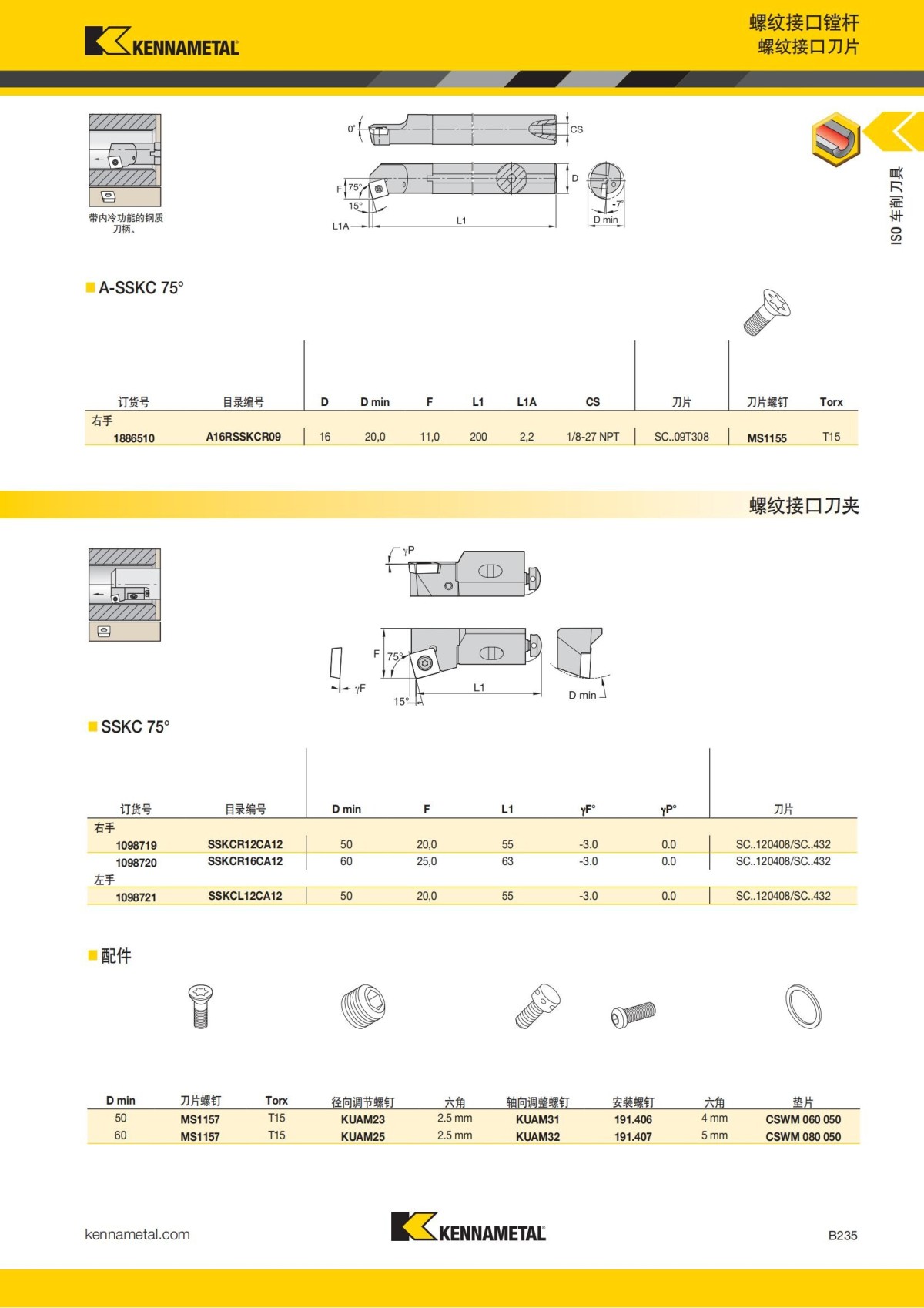 2018 产品 目录 第一章 车削刀具 中文_256.jpg