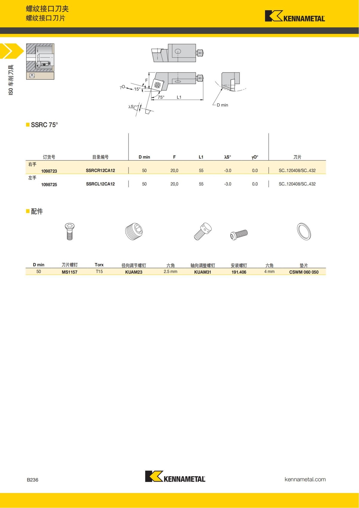 2018 产品 目录 第一章 车削刀具 中文_257.jpg