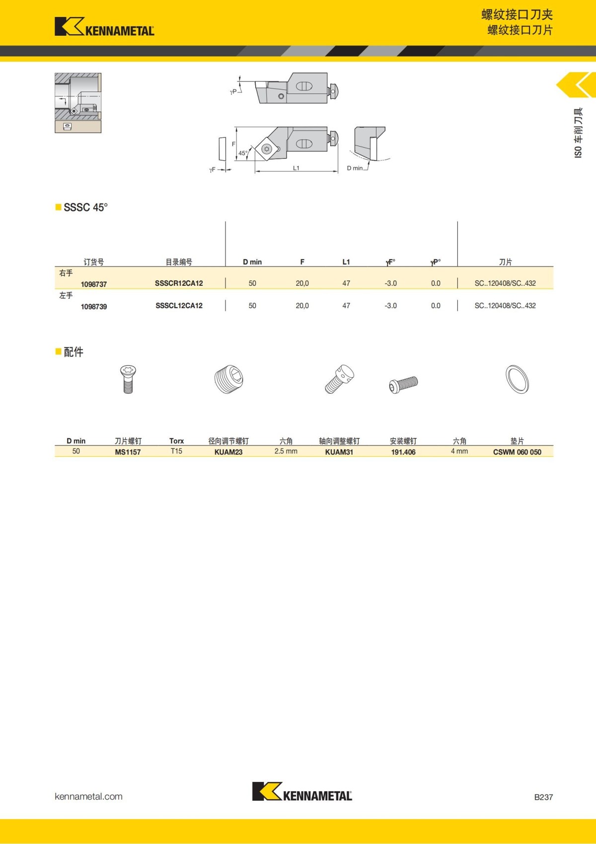 2018 产品 目录 第一章 车削刀具 中文_258.jpg