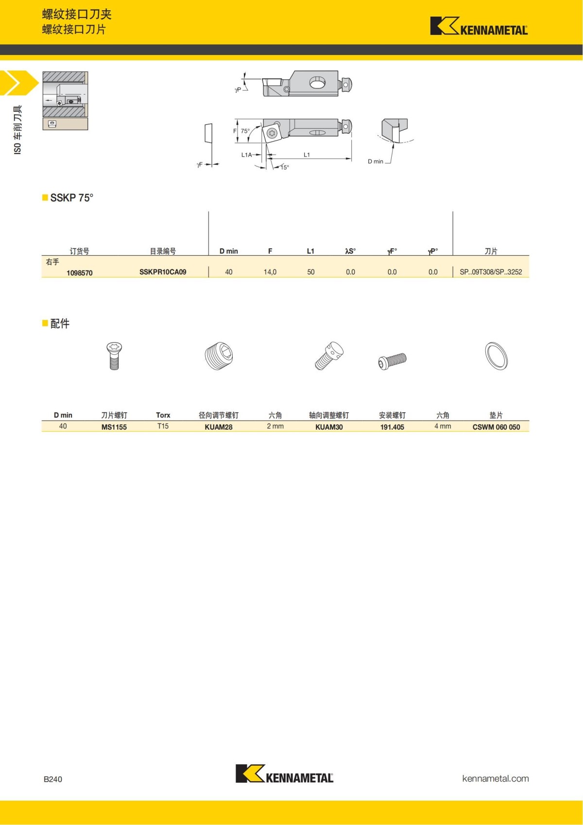 2018 产品 目录 第一章 车削刀具 中文_261.jpg