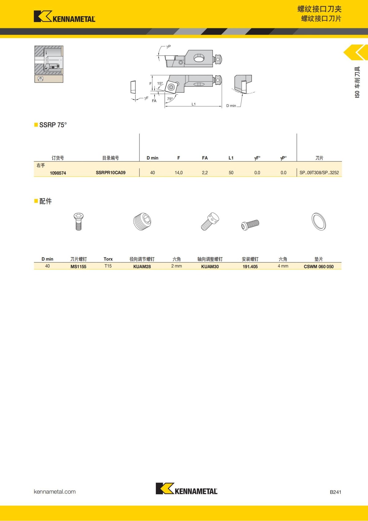 2018 产品 目录 第一章 车削刀具 中文_262.jpg