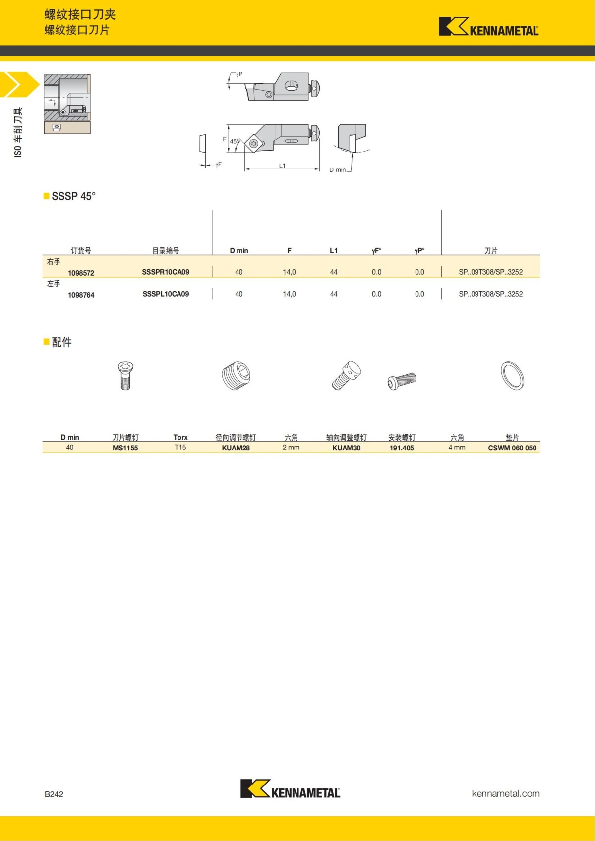 2018 产品 目录 第一章 车削刀具 中文_263.jpg