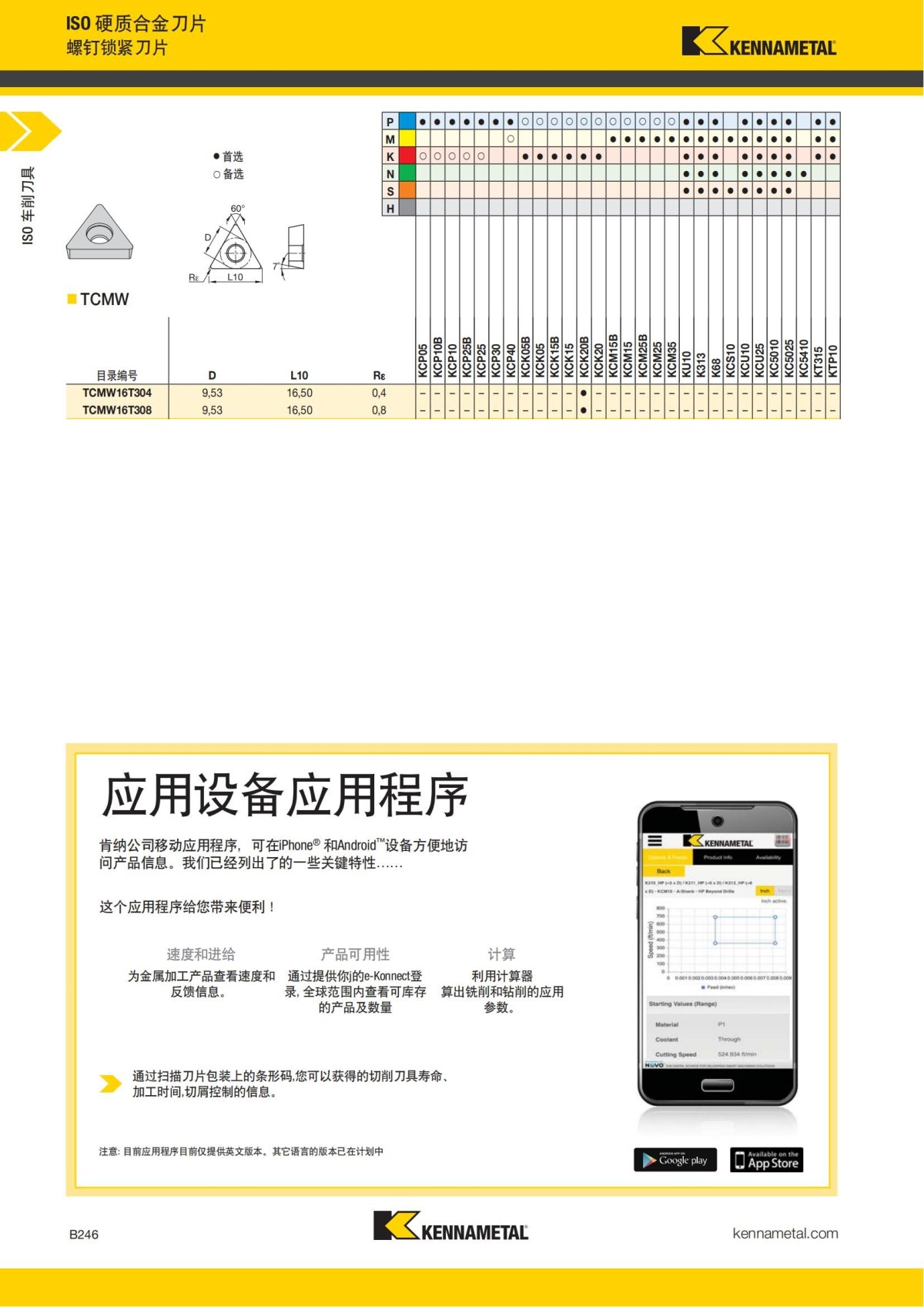 2018 产品 目录 第一章 车削刀具 中文_267.jpg