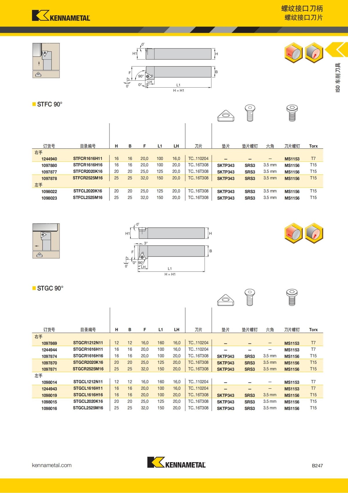 2018 产品 目录 第一章 车削刀具 中文_268.jpg
