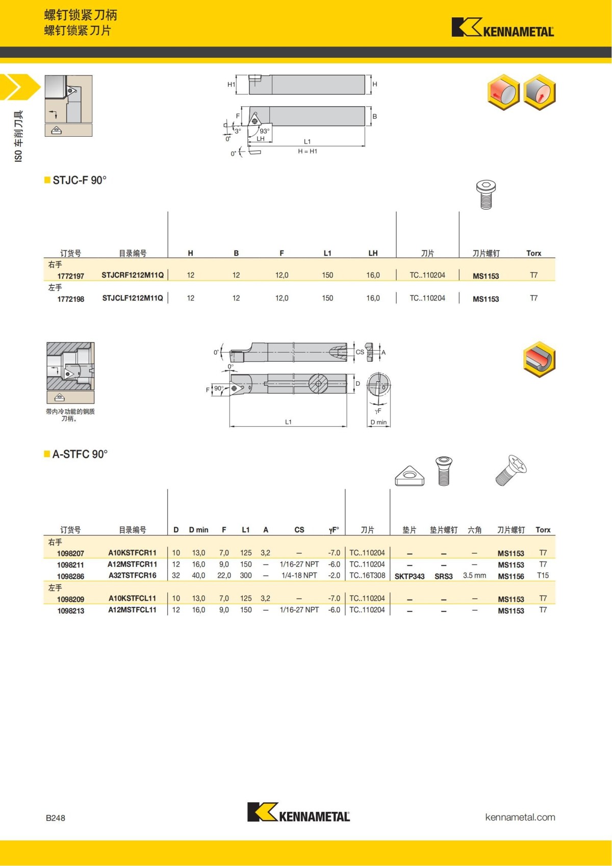 2018 产品 目录 第一章 车削刀具 中文_269.jpg