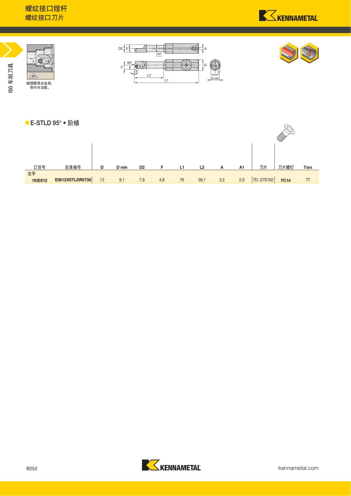 2018 产品 目录 第一章 车削刀具 中文_273.jpg