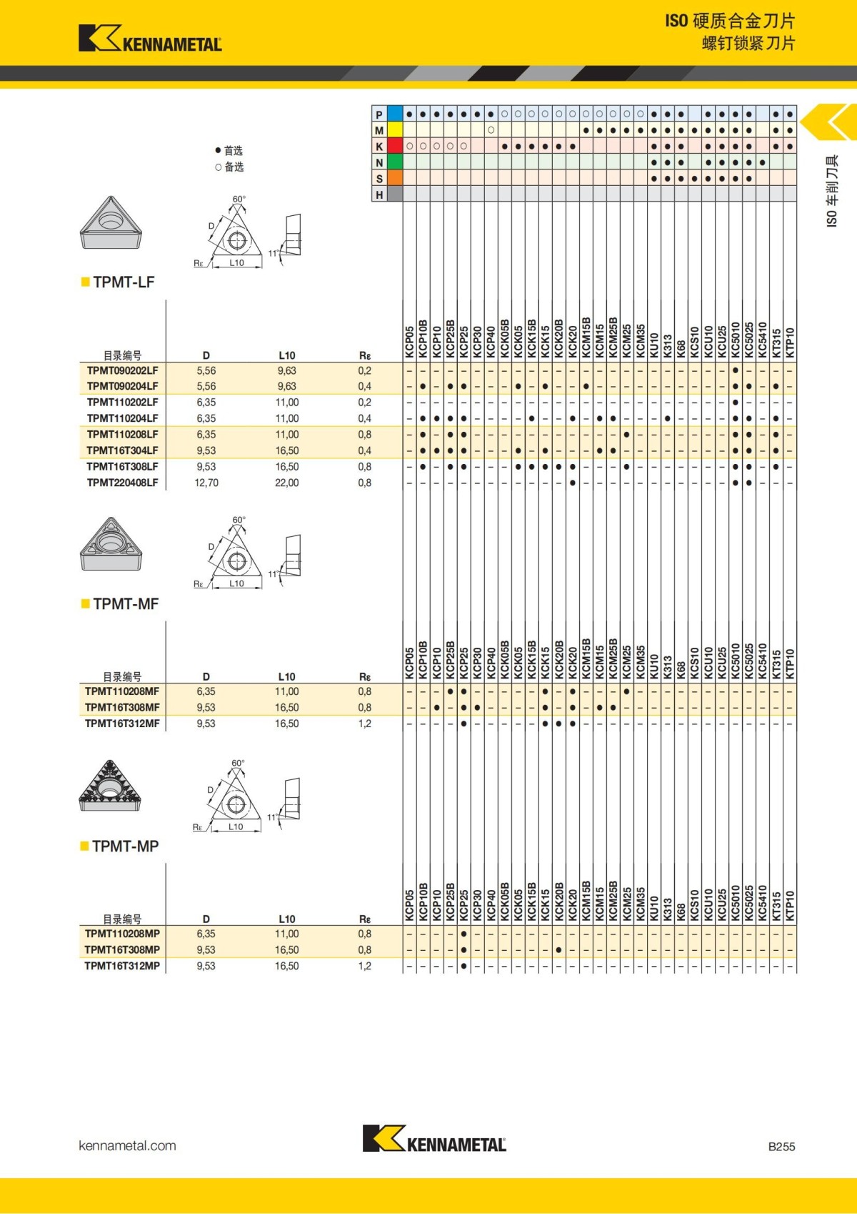 2018 产品 目录 第一章 车削刀具 中文_276.jpg