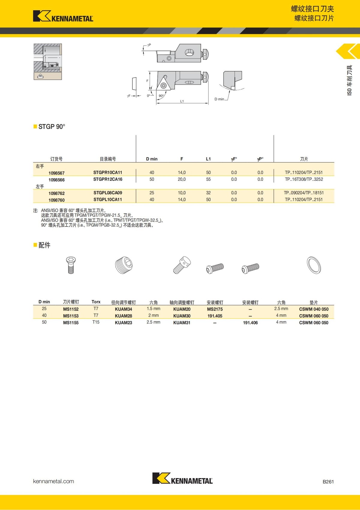 2018 产品 目录 第一章 车削刀具 中文_282.jpg