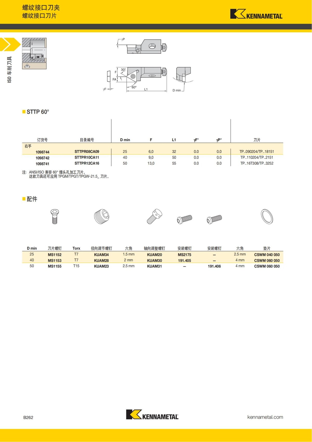 2018 产品 目录 第一章 车削刀具 中文_283.jpg