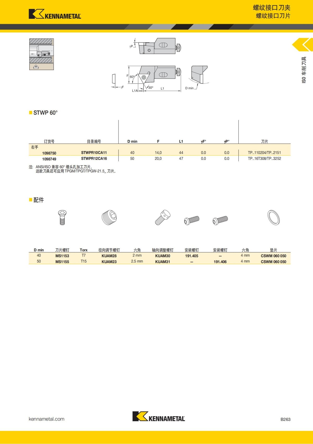 2018 产品 目录 第一章 车削刀具 中文_284.jpg
