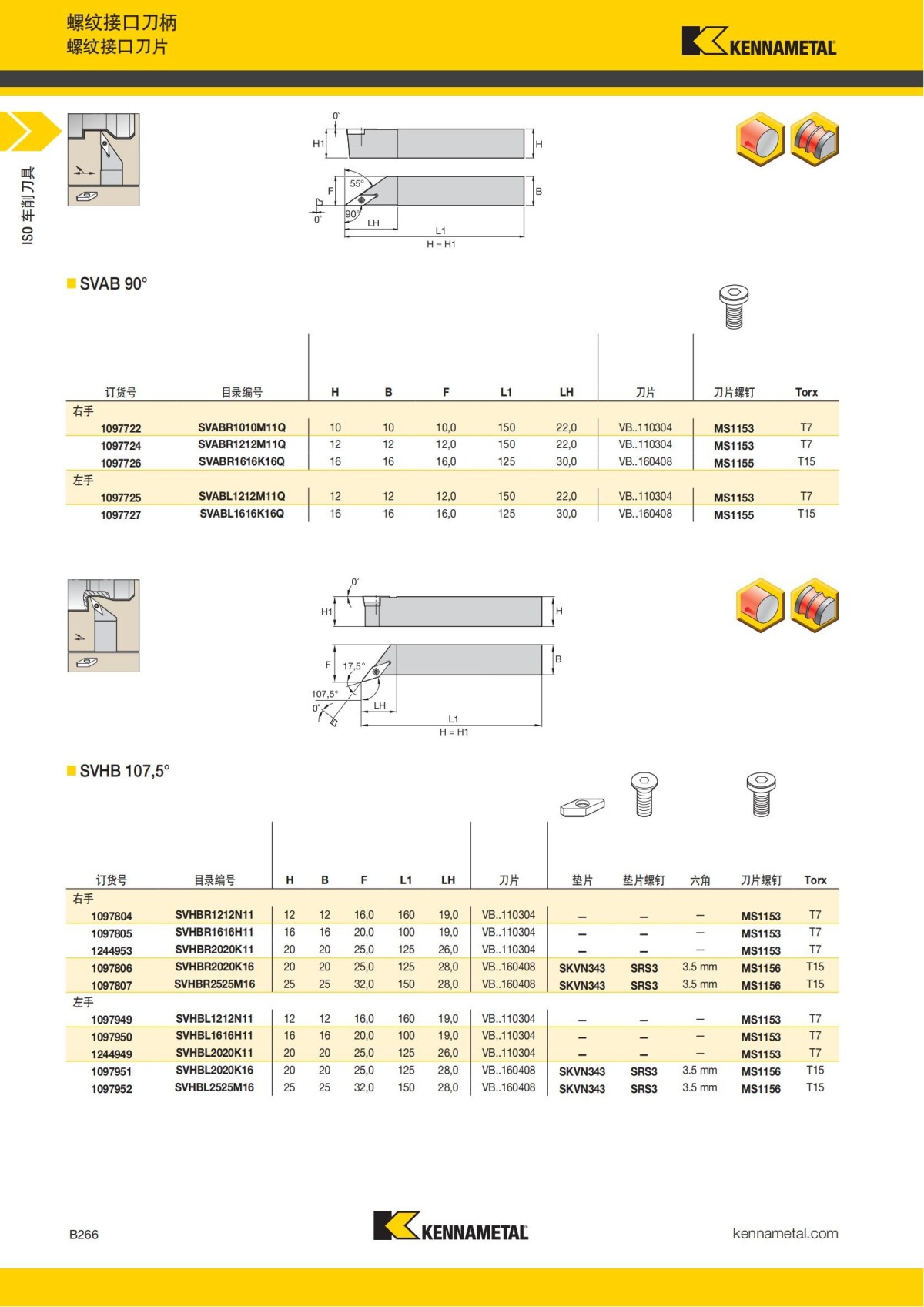 2018 产品 目录 第一章 车削刀具 中文_287.jpg